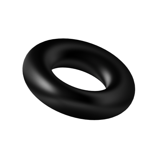 shape